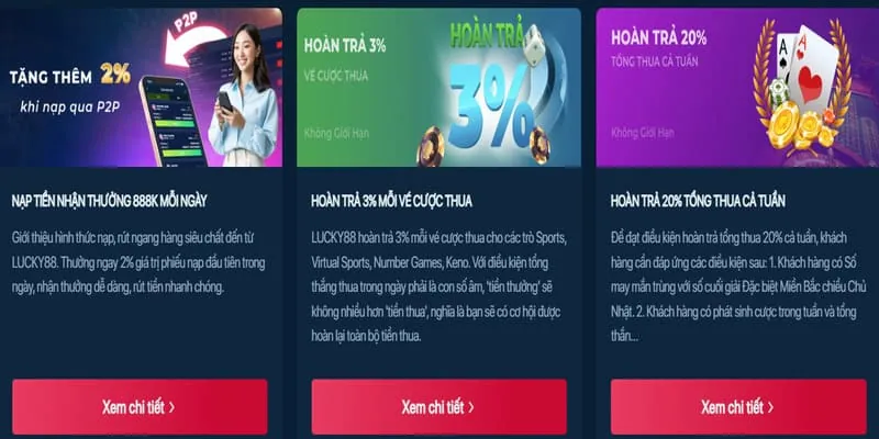 Hoàn trả casino hàng tuần